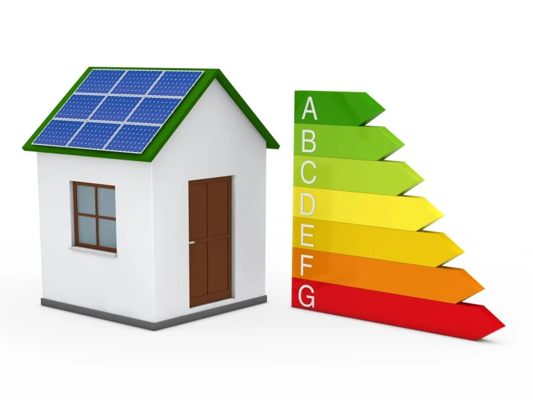 Read more about the article Klima Enerji Etiketi Ne Anlama Geliyor?